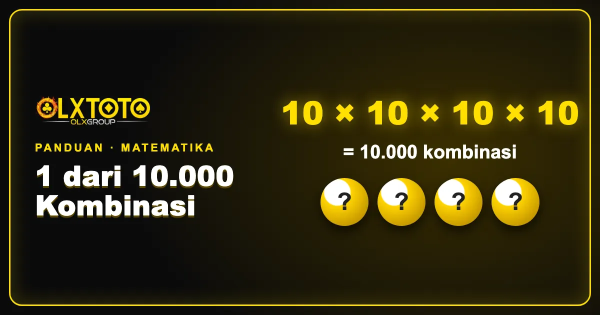 Peluang dan kombinasi 2D, 3D, dan 4D
